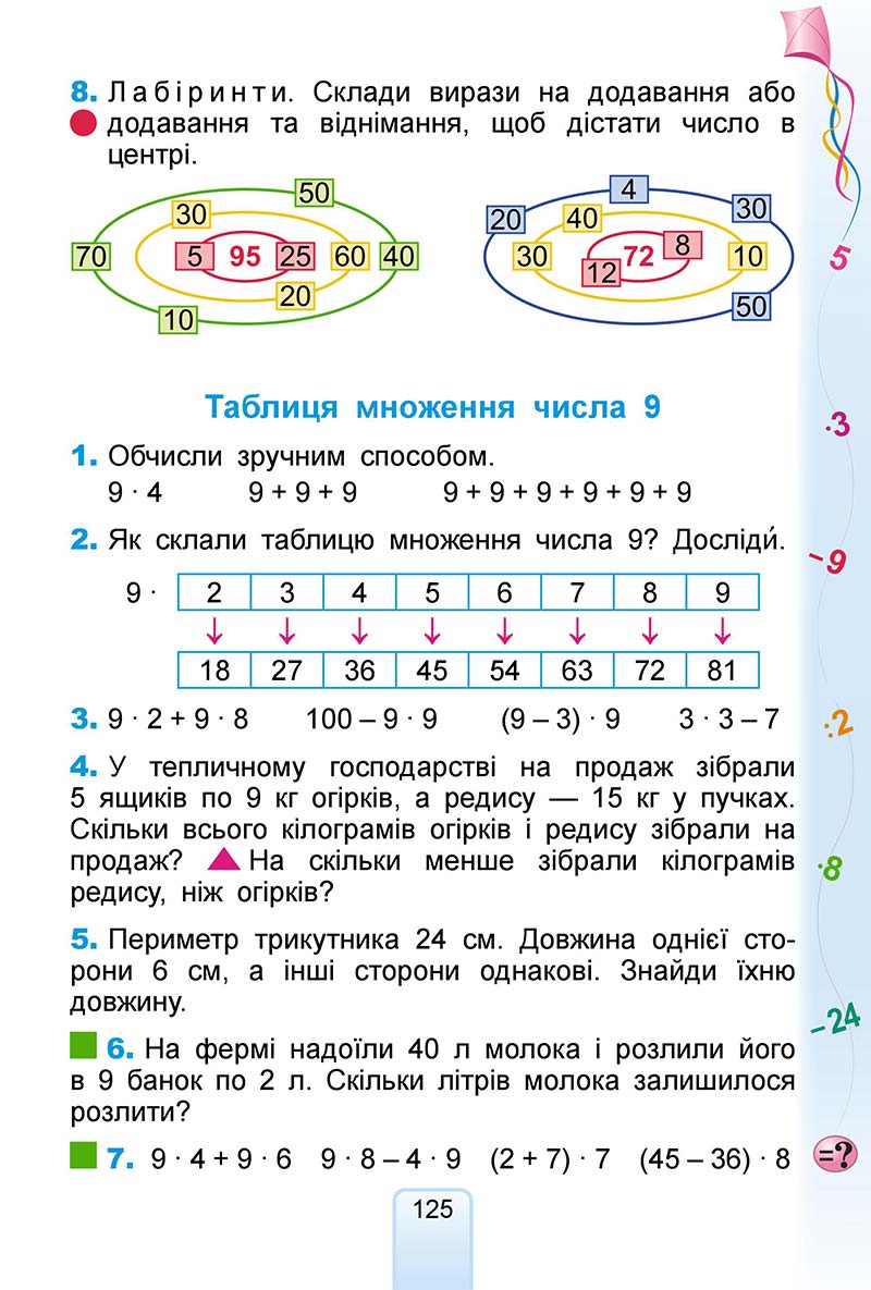 Сторінка 125 - Підручник Математика 2 клас Г. П. Лишенко 2019