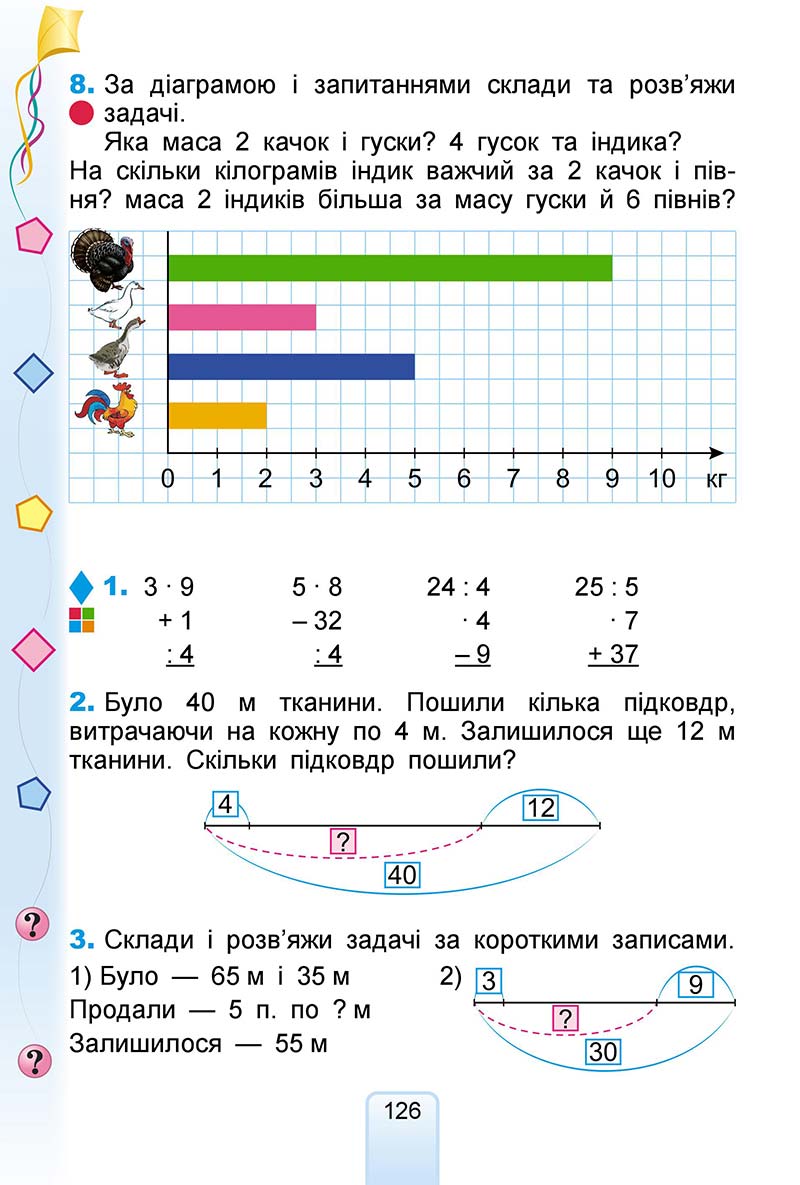 Сторінка 126 - Підручник Математика 2 клас Г. П. Лишенко 2019