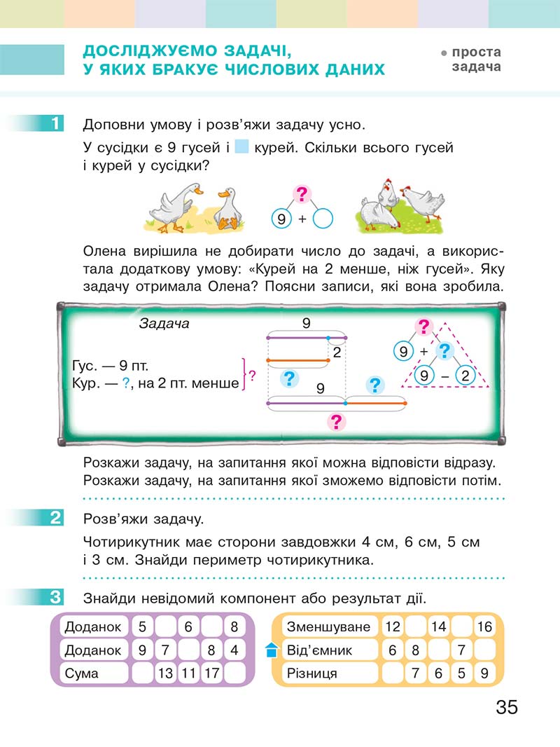 Сторінка 35 - Підручник Математика 2 клас С. О. Скворцова, О. В. Онопрієнко 2019