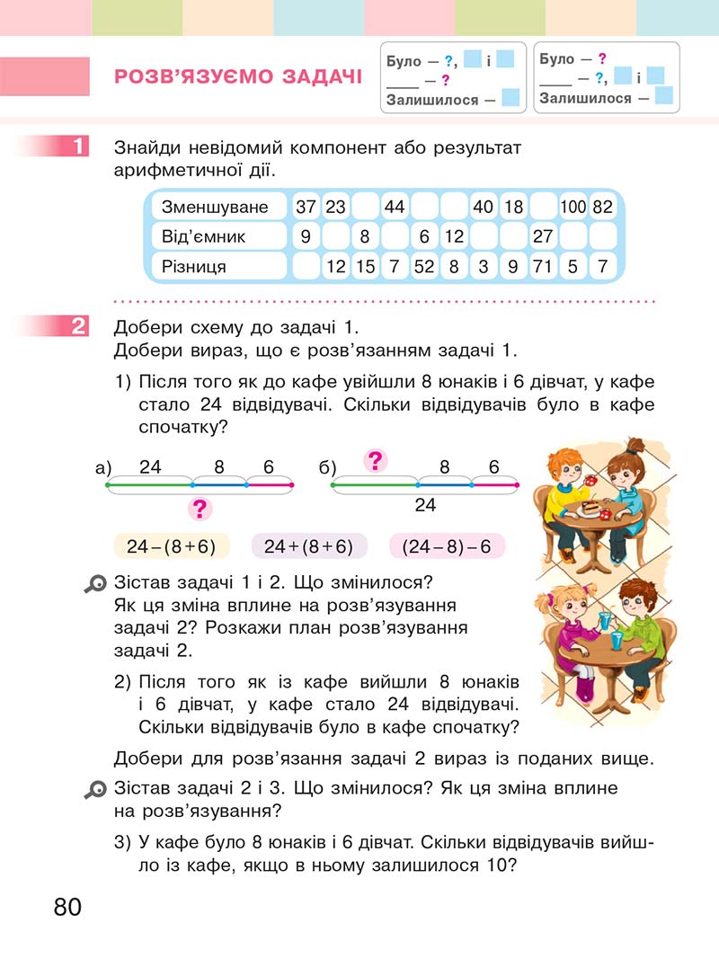Сторінка 80 - Підручник Математика 2 клас С. О. Скворцова, О. В. Онопрієнко 2019