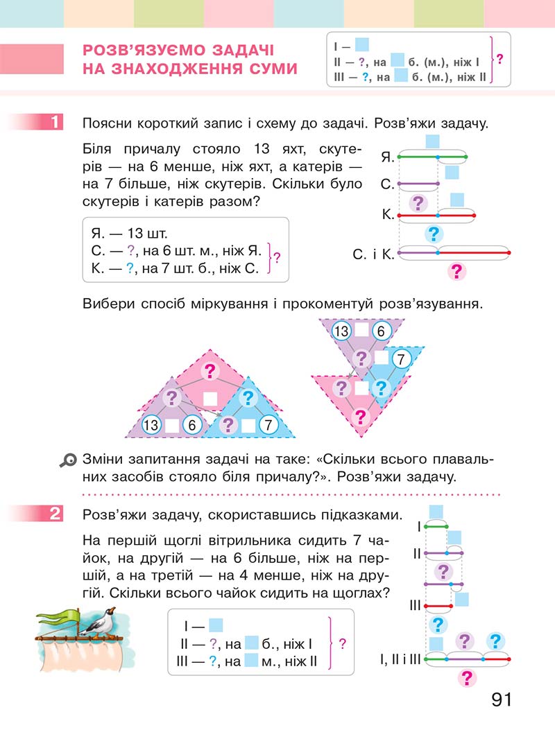 Сторінка 91 - Підручник Математика 2 клас С. О. Скворцова, О. В. Онопрієнко 2019