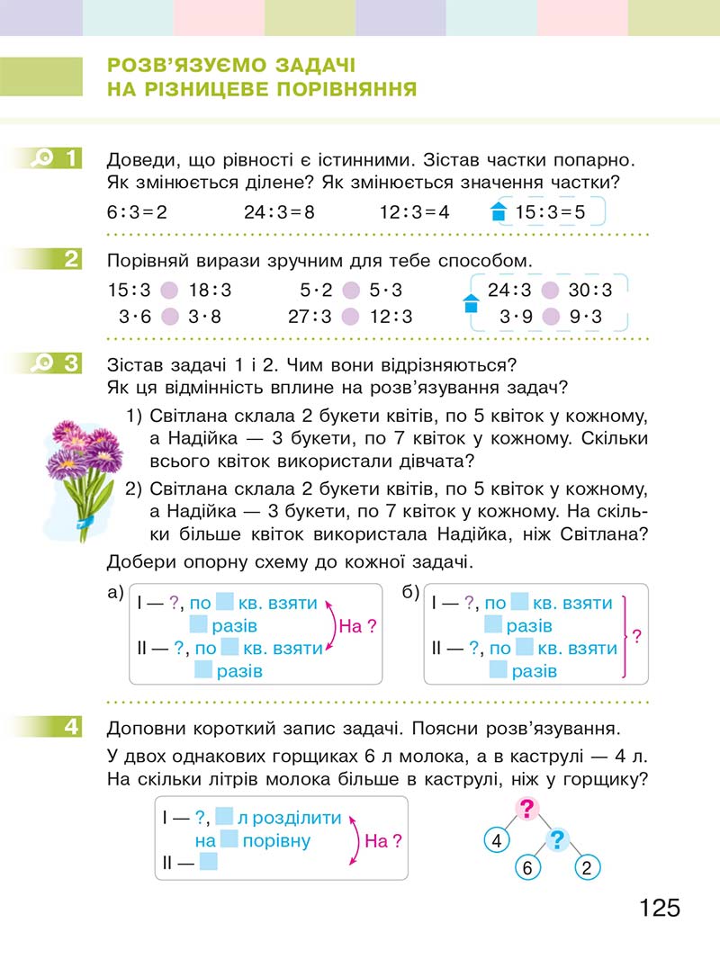 Сторінка 125 - Підручник Математика 2 клас С. О. Скворцова, О. В. Онопрієнко 2019