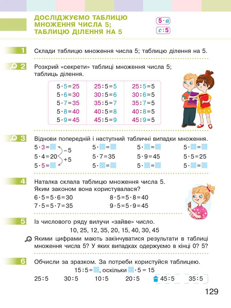 Сторінка 129 - Підручник Математика 2 клас С. О. Скворцова, О. В. Онопрієнко 2019