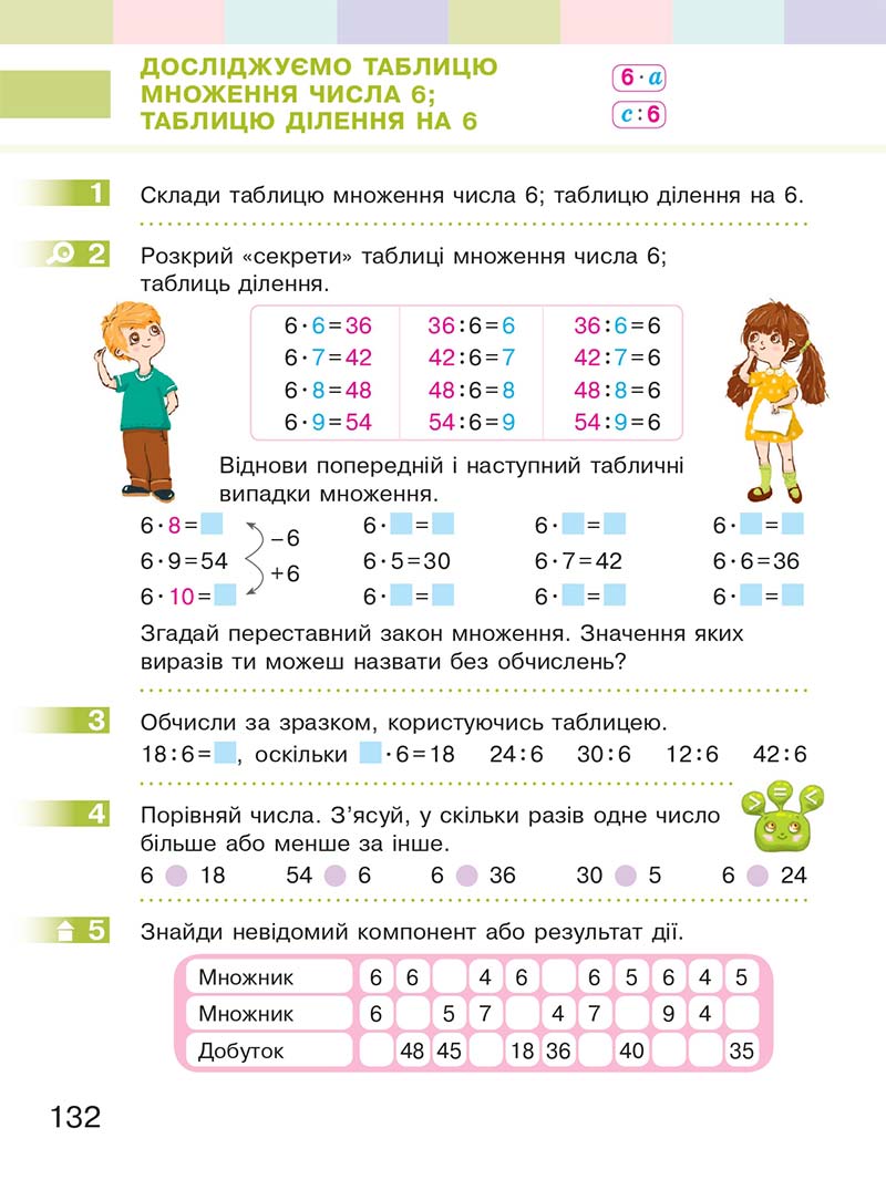 Сторінка 132 - Підручник Математика 2 клас С. О. Скворцова, О. В. Онопрієнко 2019