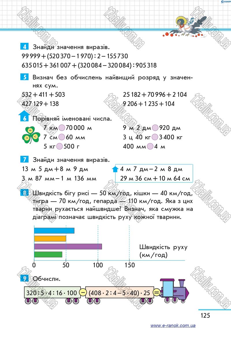 Сторінка 125 - Підручник Математика 4 клас С.О. Скворцова, О.В. Онопрієнко 2015 - Частина 1