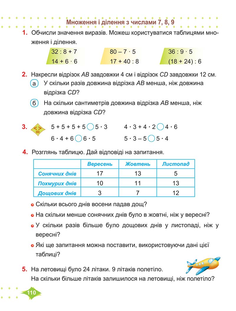 Сторінка 110 - Підручник Математика 2 клас М. В. Козак, О. П. Корчевська 2019
