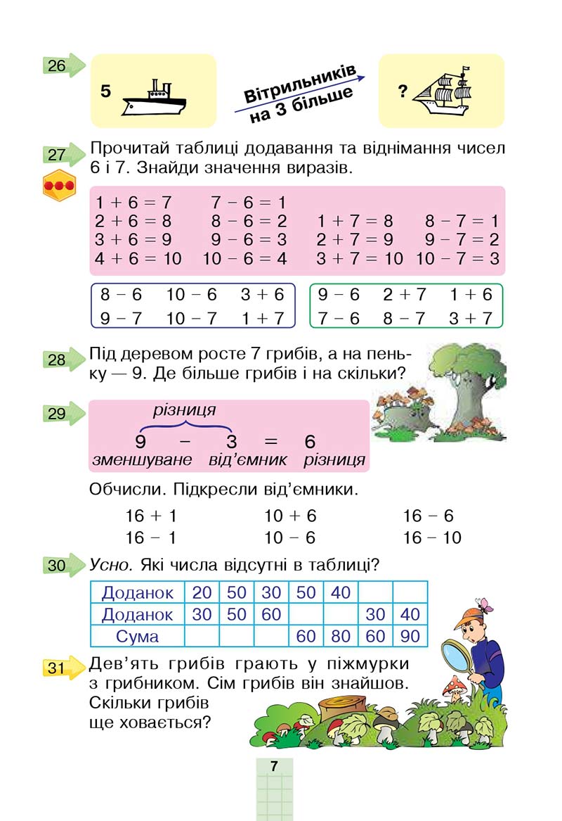 Сторінка 7 - Підручник Математика 2 клас Н. О. Будна, М. В. Беденко 2019