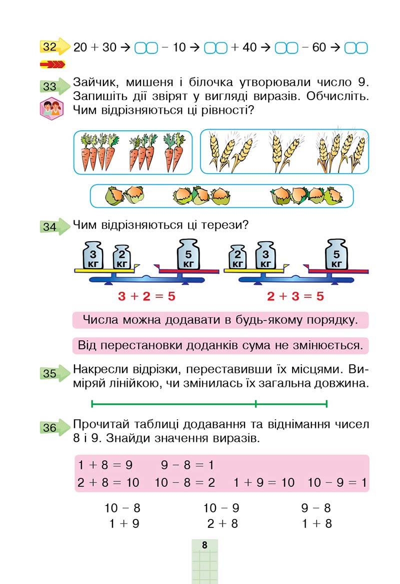 Сторінка 8 - Підручник Математика 2 клас Н. О. Будна, М. В. Беденко 2019