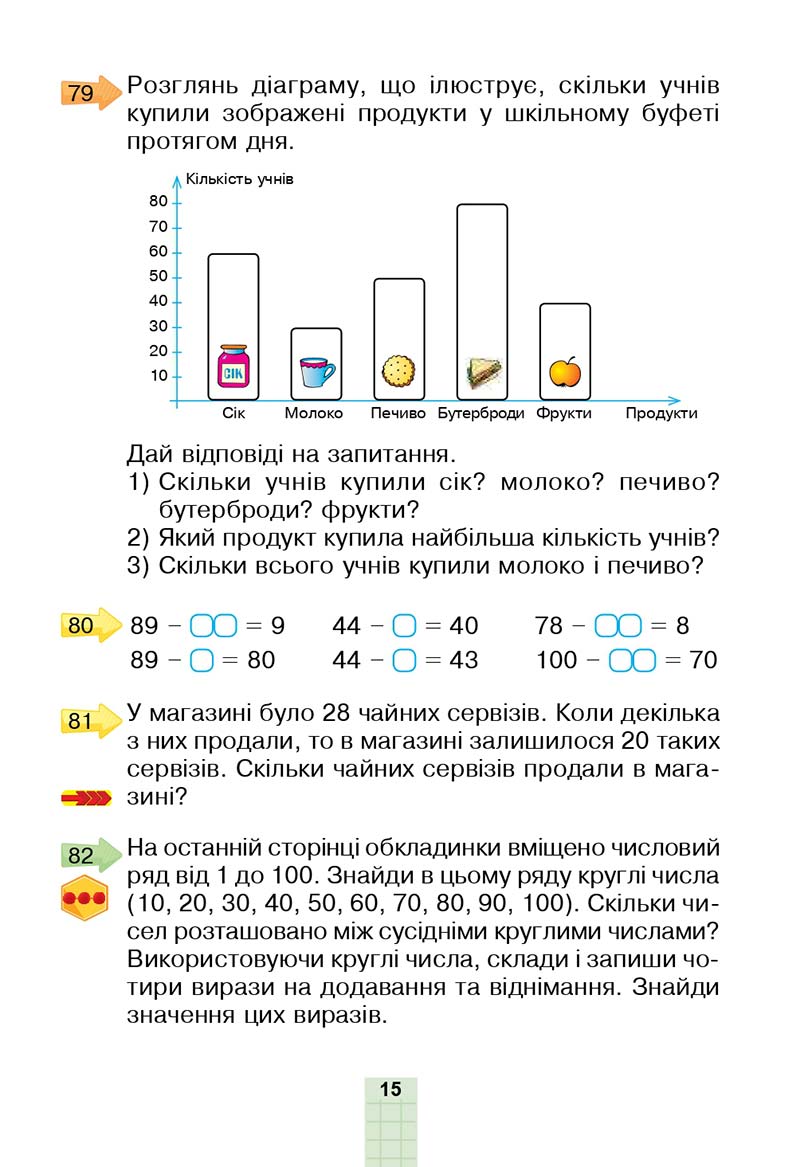 Сторінка 15 - Підручник Математика 2 клас Н. О. Будна, М. В. Беденко 2019