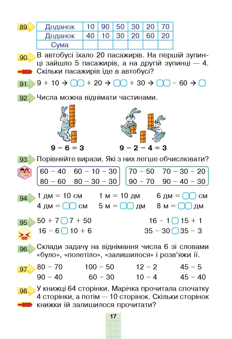 Сторінка 17 - Підручник Математика 2 клас Н. О. Будна, М. В. Беденко 2019