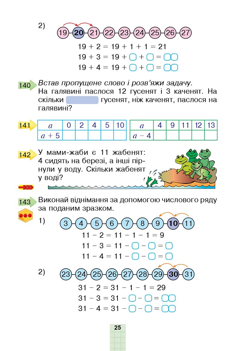 Сторінка 25 - Підручник Математика 2 клас Н. О. Будна, М. В. Беденко 2019