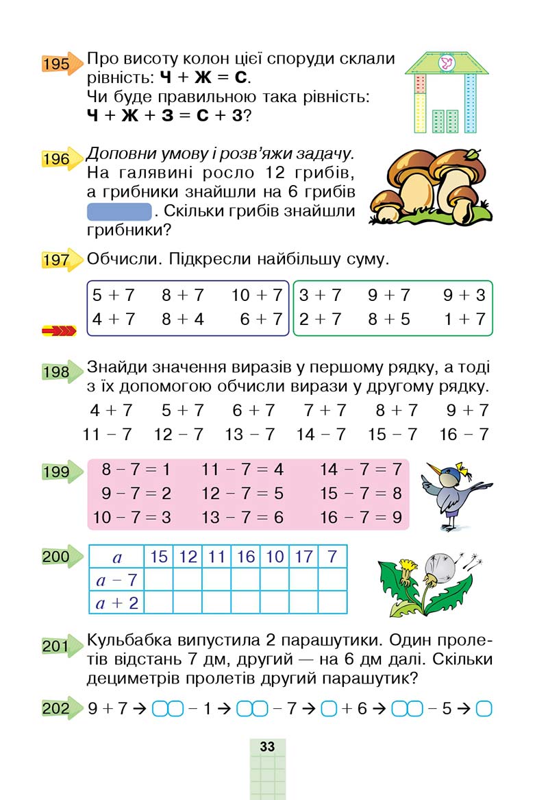 Сторінка 33 - Підручник Математика 2 клас Н. О. Будна, М. В. Беденко 2019