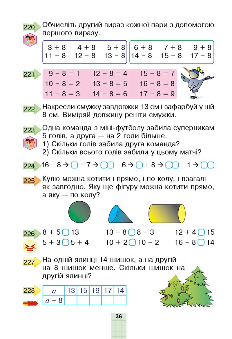Сторінка 36 - Підручник Математика 2 клас Н. О. Будна, М. В. Беденко 2019