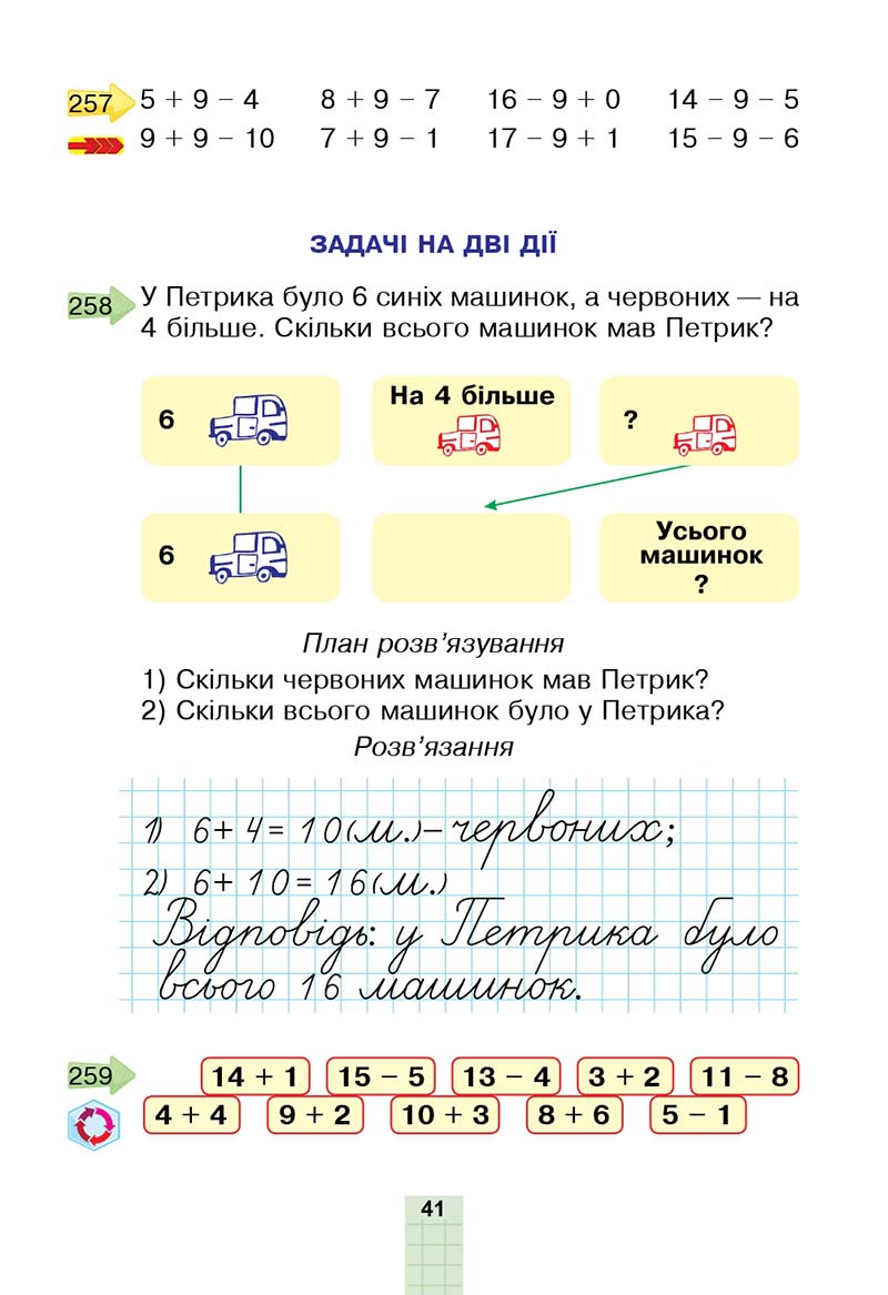 Сторінка 41 - Підручник Математика 2 клас Н. О. Будна, М. В. Беденко 2019
