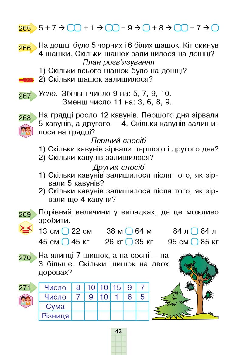 Сторінка 43 - Підручник Математика 2 клас Н. О. Будна, М. В. Беденко 2019