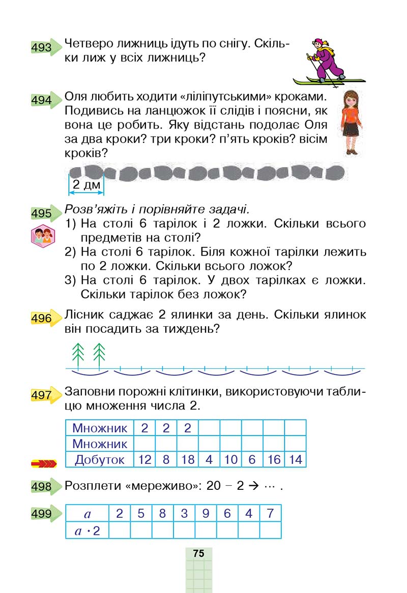 Сторінка 75 - Підручник Математика 2 клас Н. О. Будна, М. В. Беденко 2019
