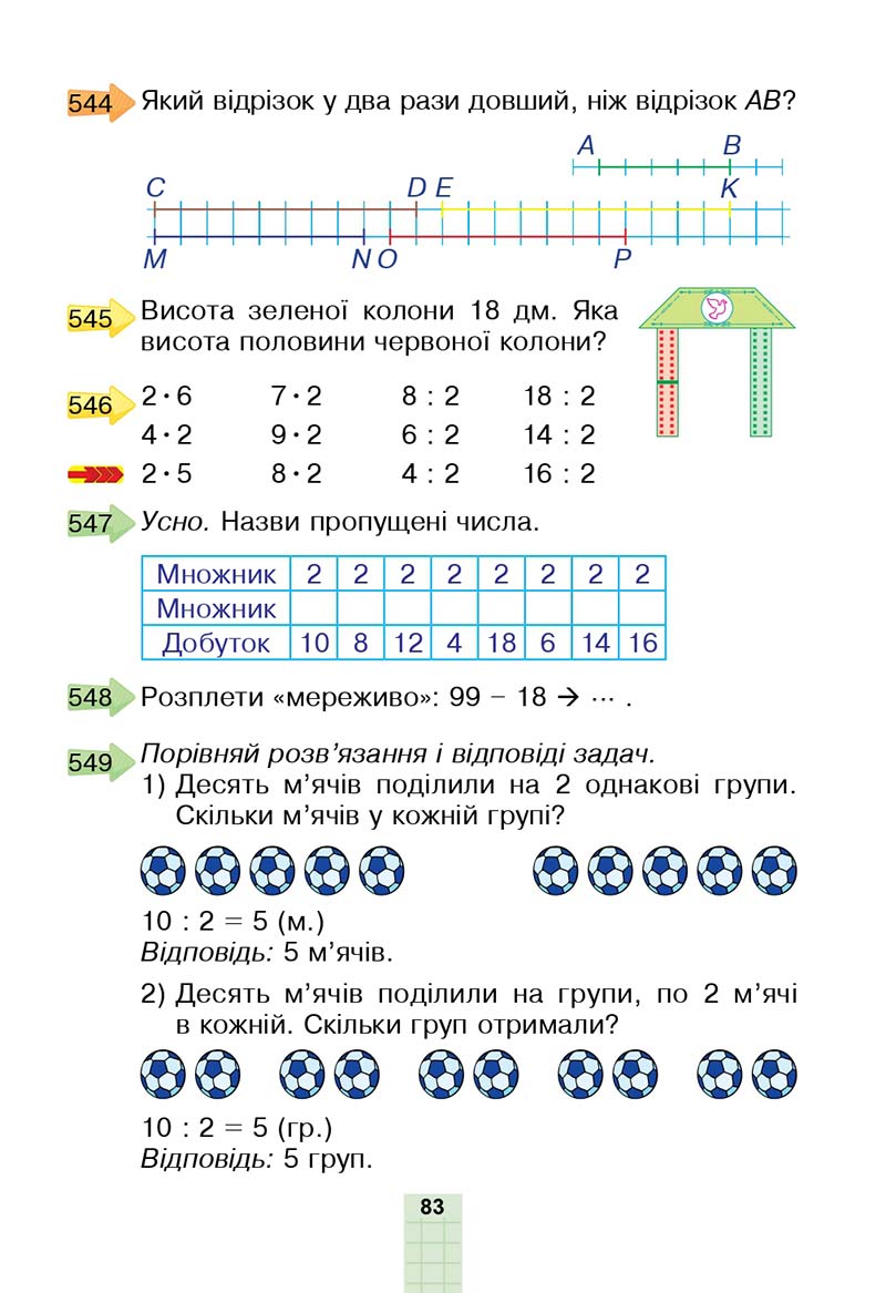 Сторінка 83 - Підручник Математика 2 клас Н. О. Будна, М. В. Беденко 2019