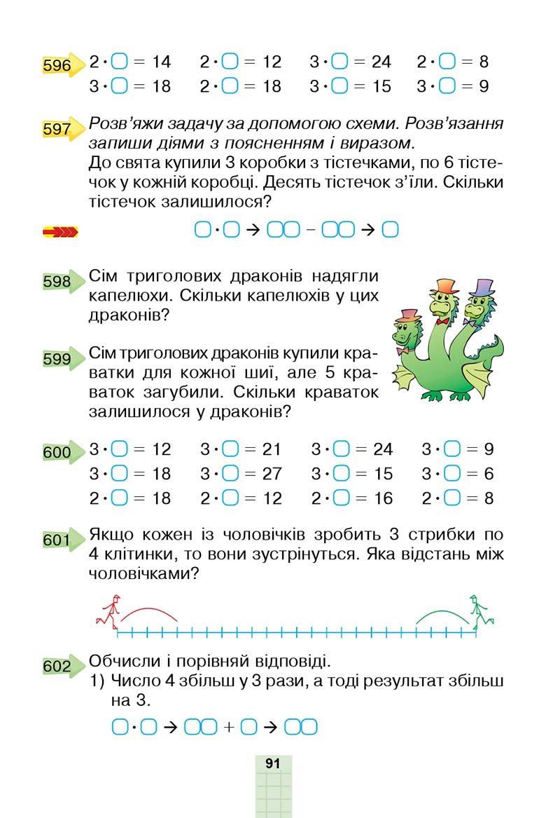 Сторінка 91 - Підручник Математика 2 клас Н. О. Будна, М. В. Беденко 2019