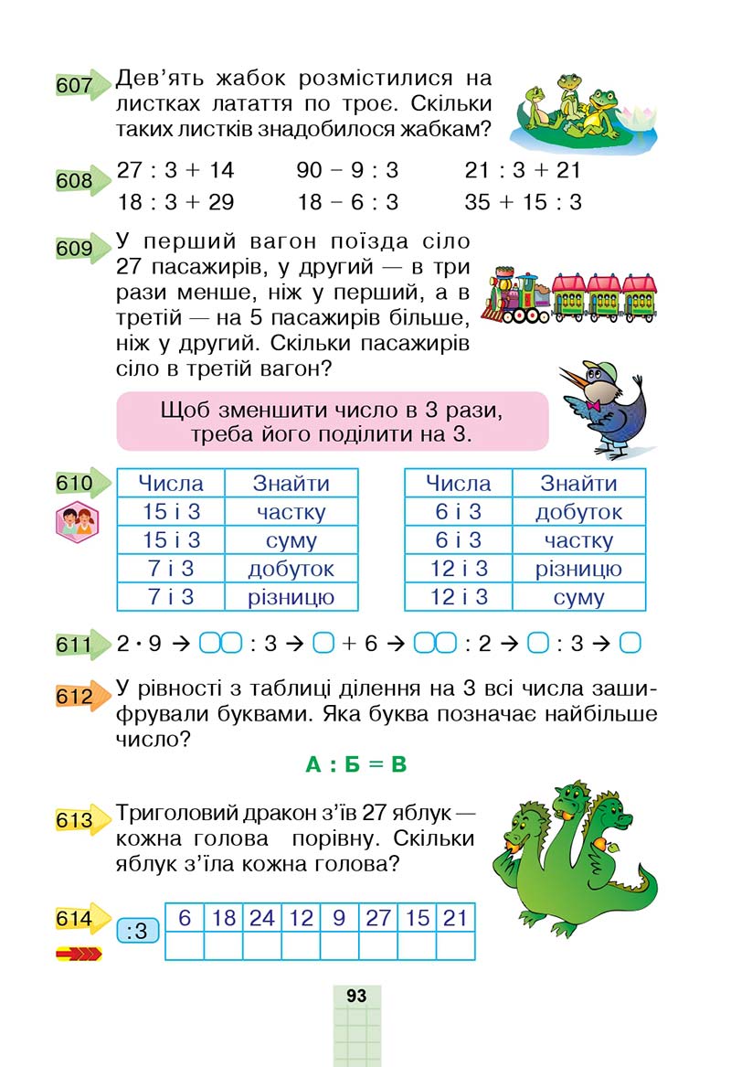 Сторінка 93 - Підручник Математика 2 клас Н. О. Будна, М. В. Беденко 2019