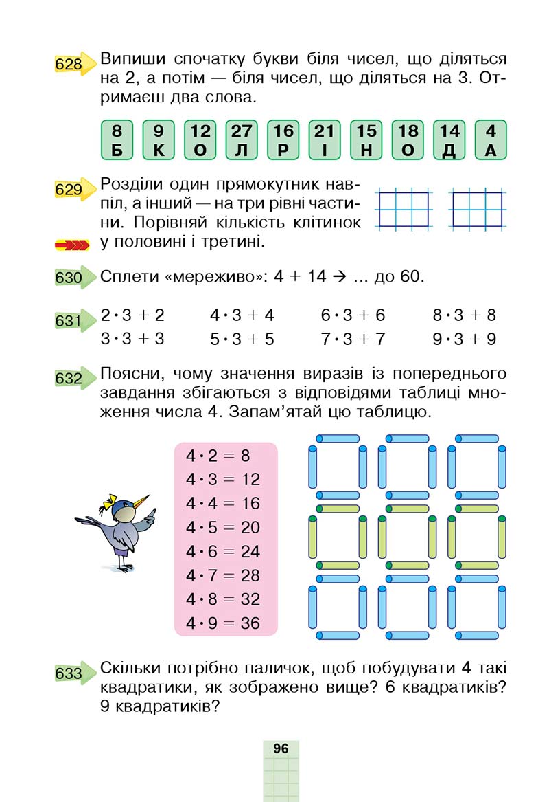 Сторінка 96 - Підручник Математика 2 клас Н. О. Будна, М. В. Беденко 2019