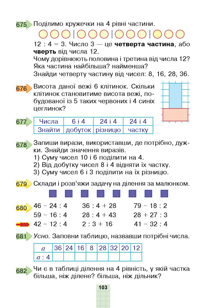 Сторінка 103 - Підручник Математика 2 клас Н. О. Будна, М. В. Беденко 2019