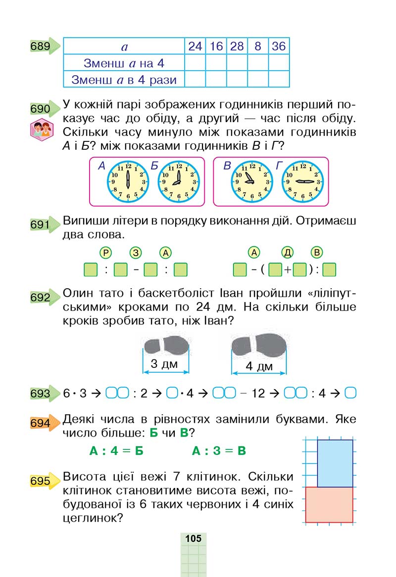 Сторінка 105 - Підручник Математика 2 клас Н. О. Будна, М. В. Беденко 2019