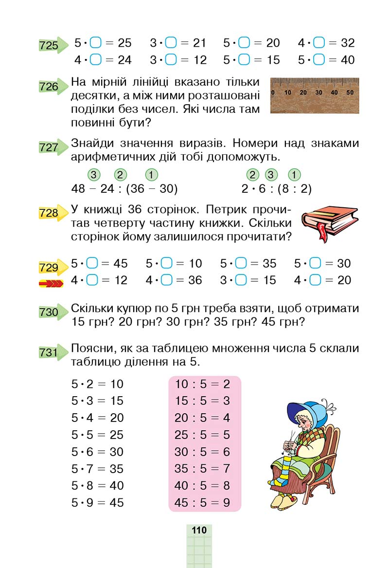Сторінка 110 - Підручник Математика 2 клас Н. О. Будна, М. В. Беденко 2019
