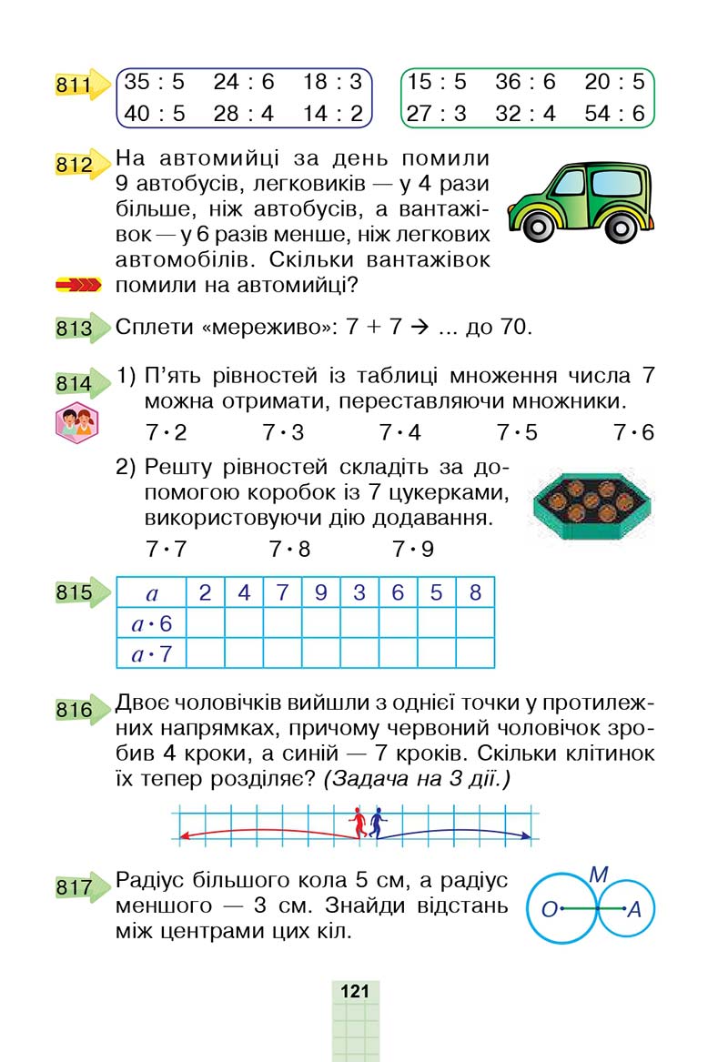 Сторінка 121 - Підручник Математика 2 клас Н. О. Будна, М. В. Беденко 2019