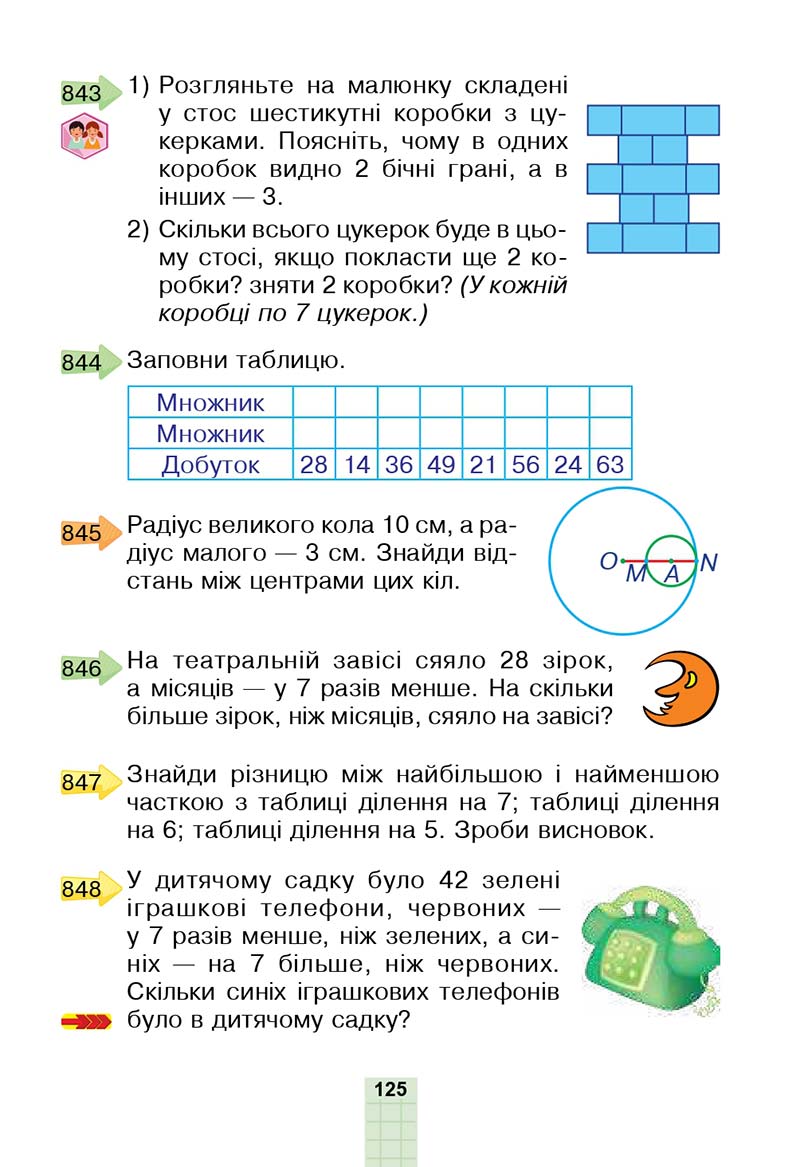 Сторінка 125 - Підручник Математика 2 клас Н. О. Будна, М. В. Беденко 2019