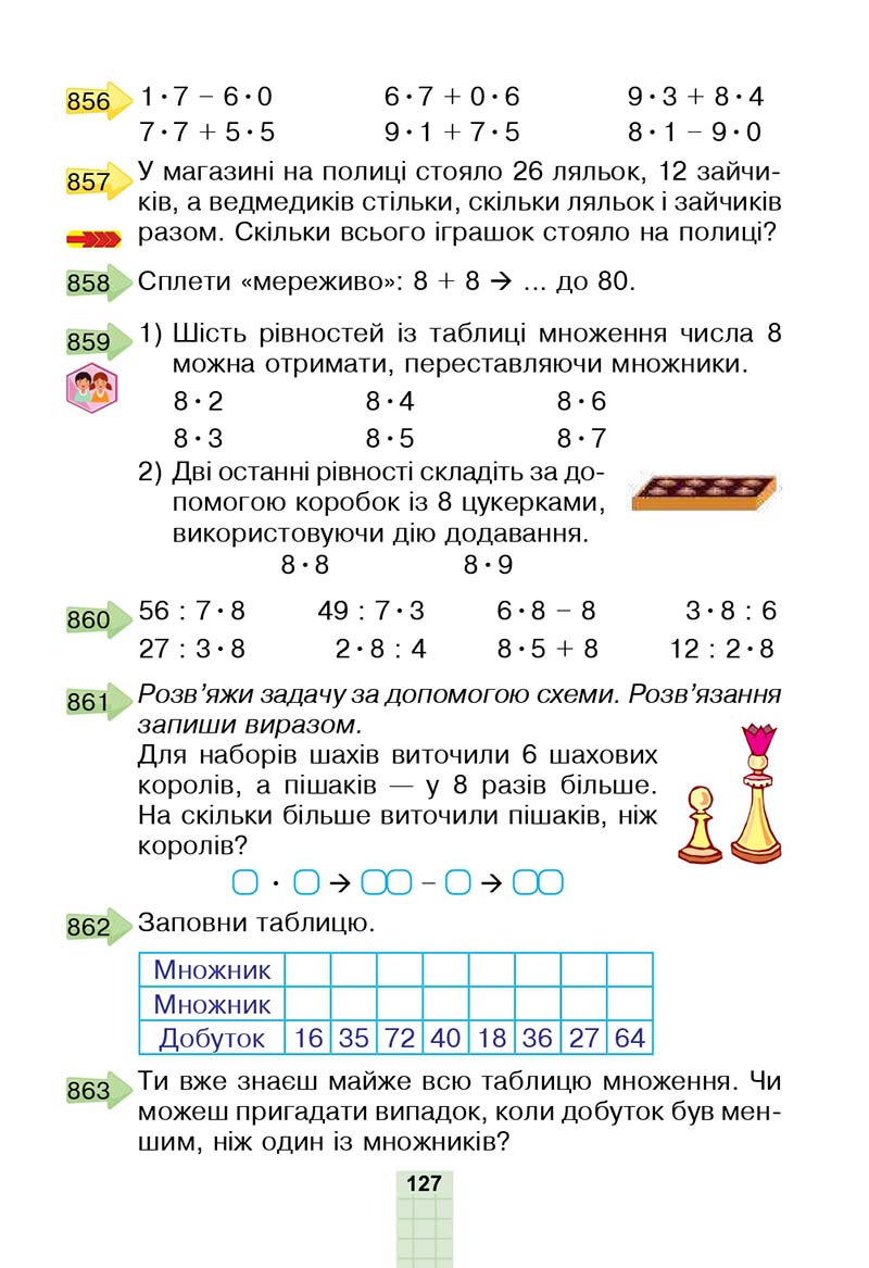 Сторінка 127 - Підручник Математика 2 клас Н. О. Будна, М. В. Беденко 2019