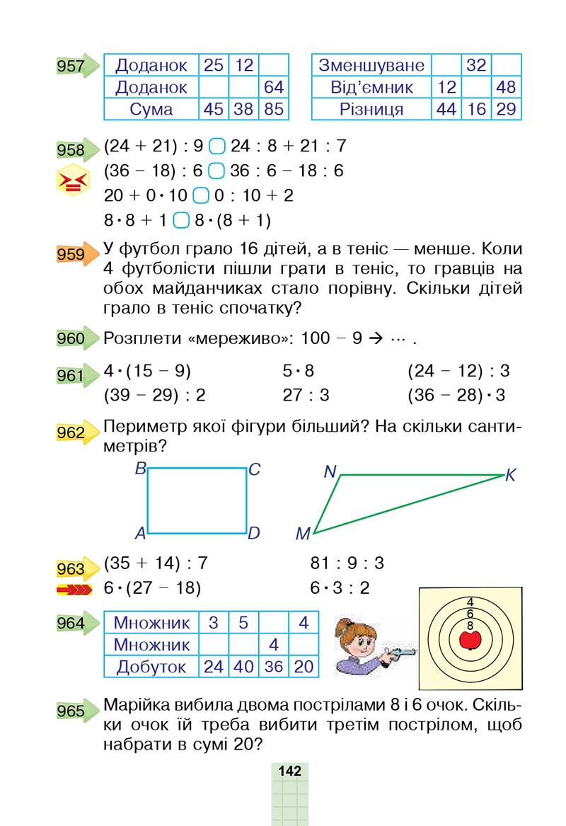 Сторінка 142 - Підручник Математика 2 клас Н. О. Будна, М. В. Беденко 2019