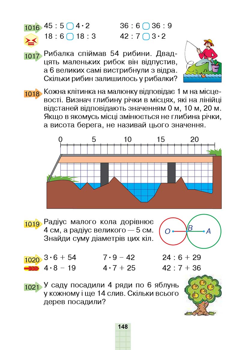 Сторінка 148 - Підручник Математика 2 клас Н. О. Будна, М. В. Беденко 2019