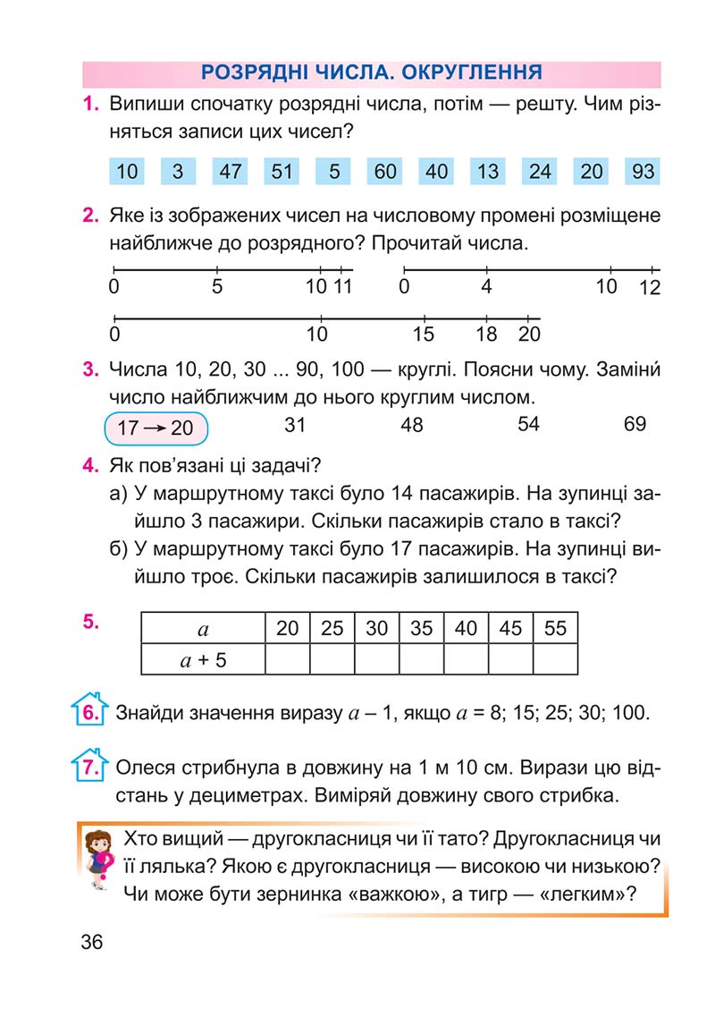 Сторінка 36 - Підручник Математика 2 клас А. М. Заїка 2019