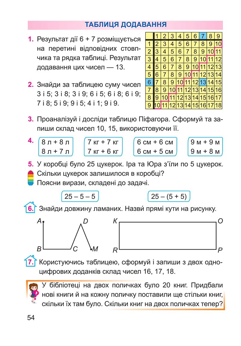 Сторінка 54 - Підручник Математика 2 клас А. М. Заїка 2019