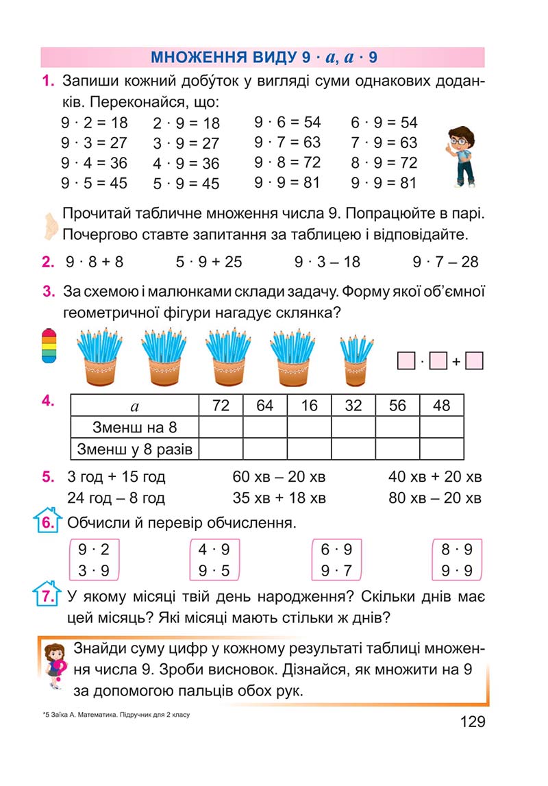 Сторінка 129 - Підручник Математика 2 клас А. М. Заїка 2019