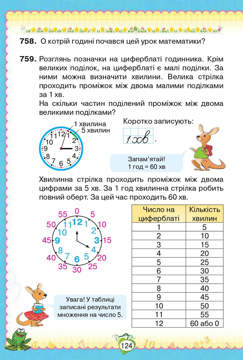 Сторінка 124 - Підручник Математика 2 клас Н. П. Листопад 2019