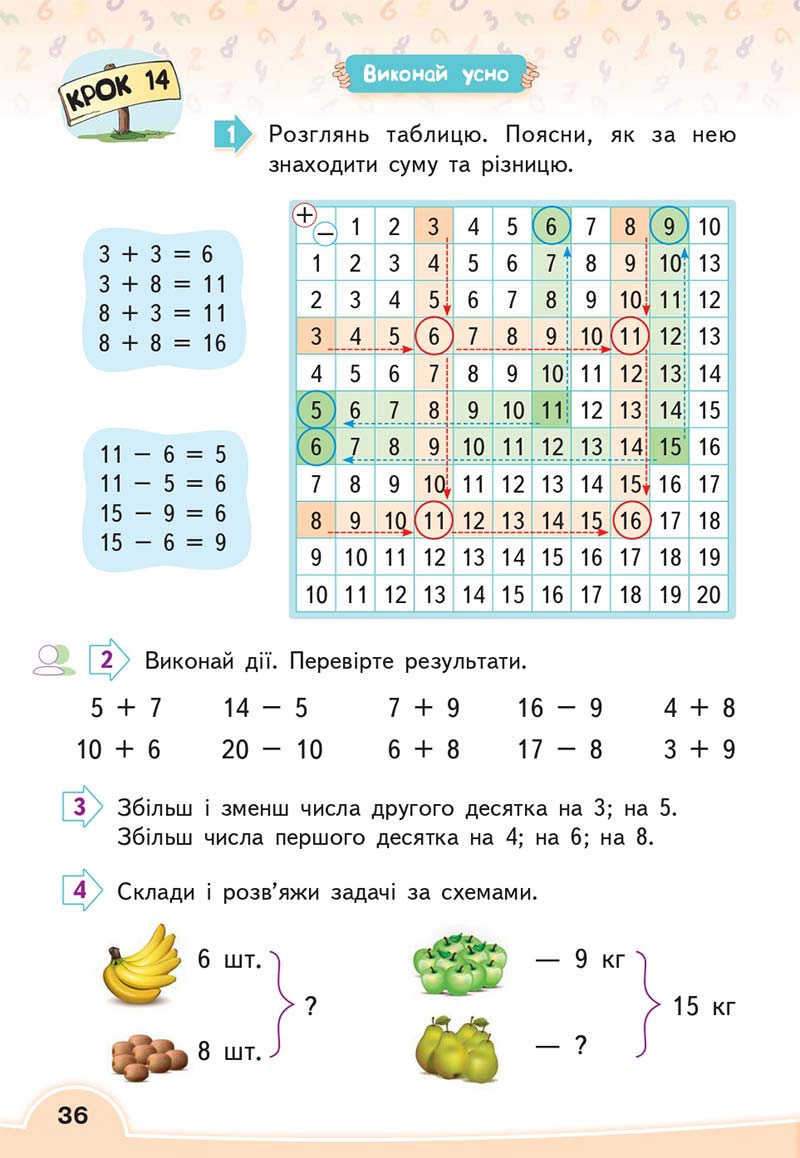 Сторінка 36 - Підручник Математика 2 клас В. Г. Бевз, Д. В. Васильєва 2019