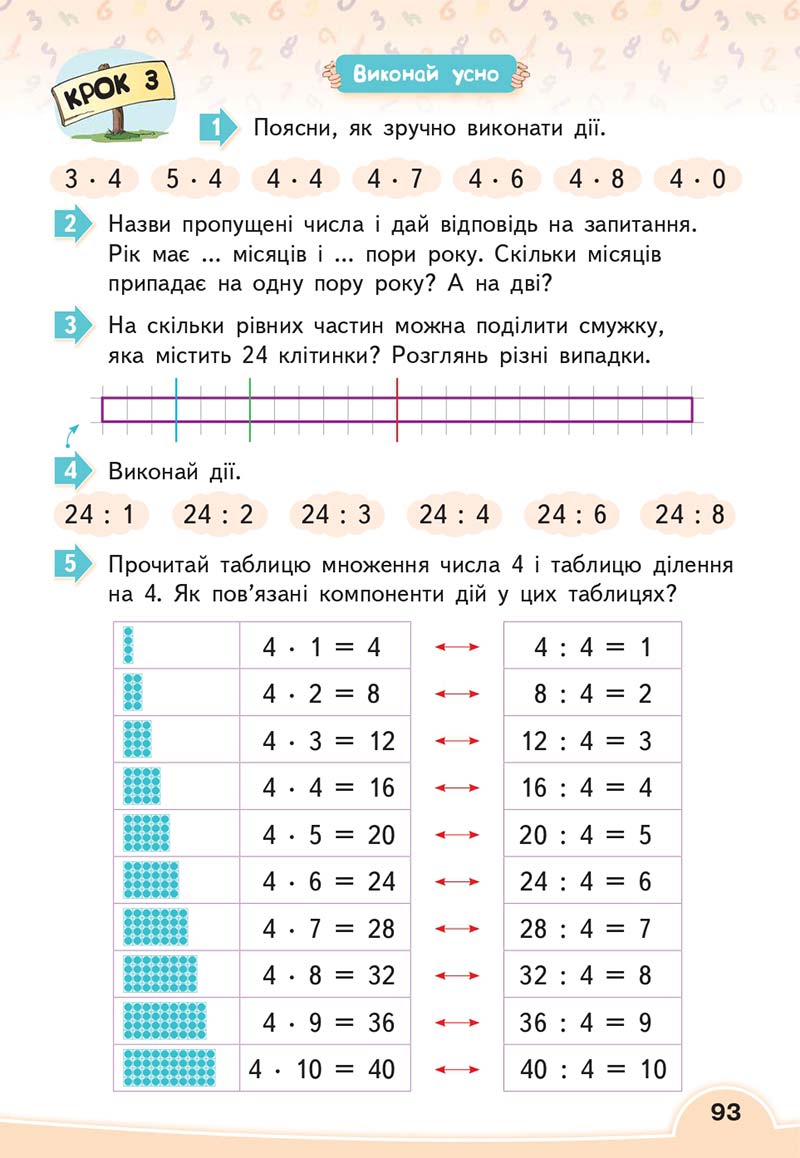 Сторінка 93 - Підручник Математика 2 клас В. Г. Бевз, Д. В. Васильєва 2019