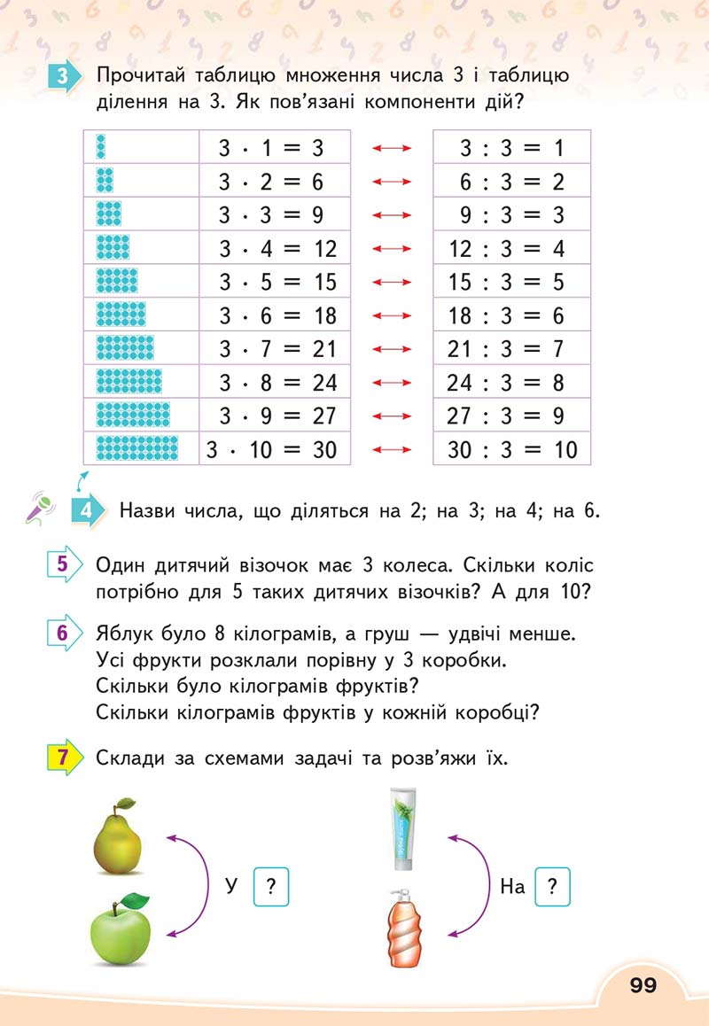 Сторінка 99 - Підручник Математика 2 клас В. Г. Бевз, Д. В. Васильєва 2019