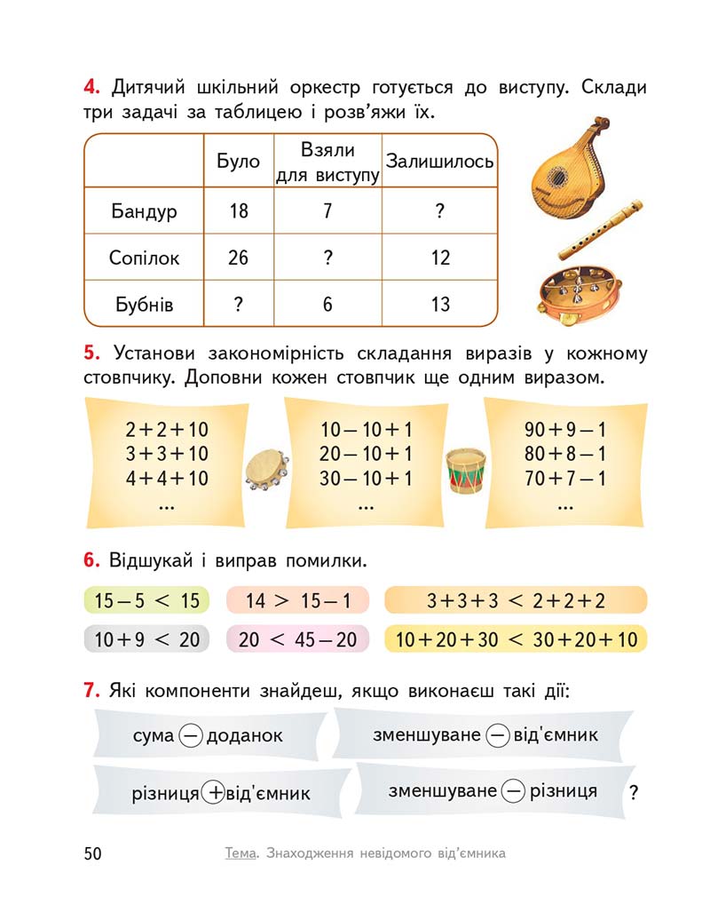 Сторінка 50 - Підручник Математика 2 клас О. М. Гісь, І. В. Філяк 2019