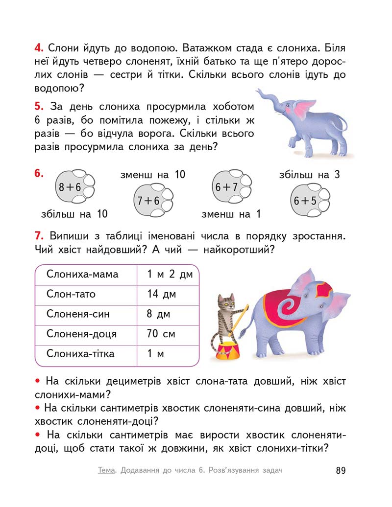 Сторінка 89 - Підручник Математика 2 клас О. М. Гісь, І. В. Філяк 2019