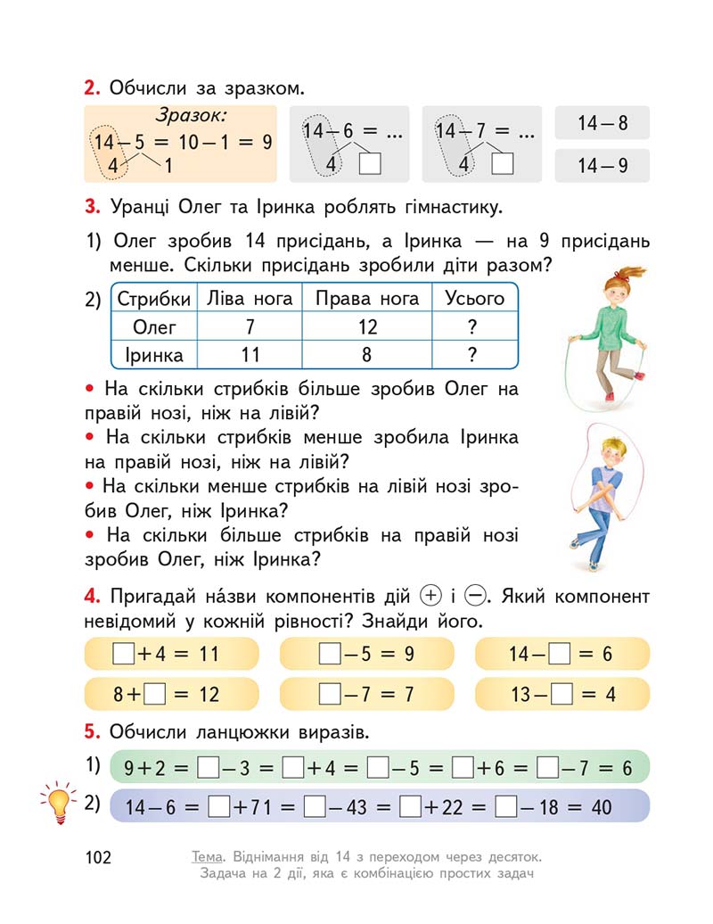 Сторінка 102 - Підручник Математика 2 клас О. М. Гісь, І. В. Філяк 2019