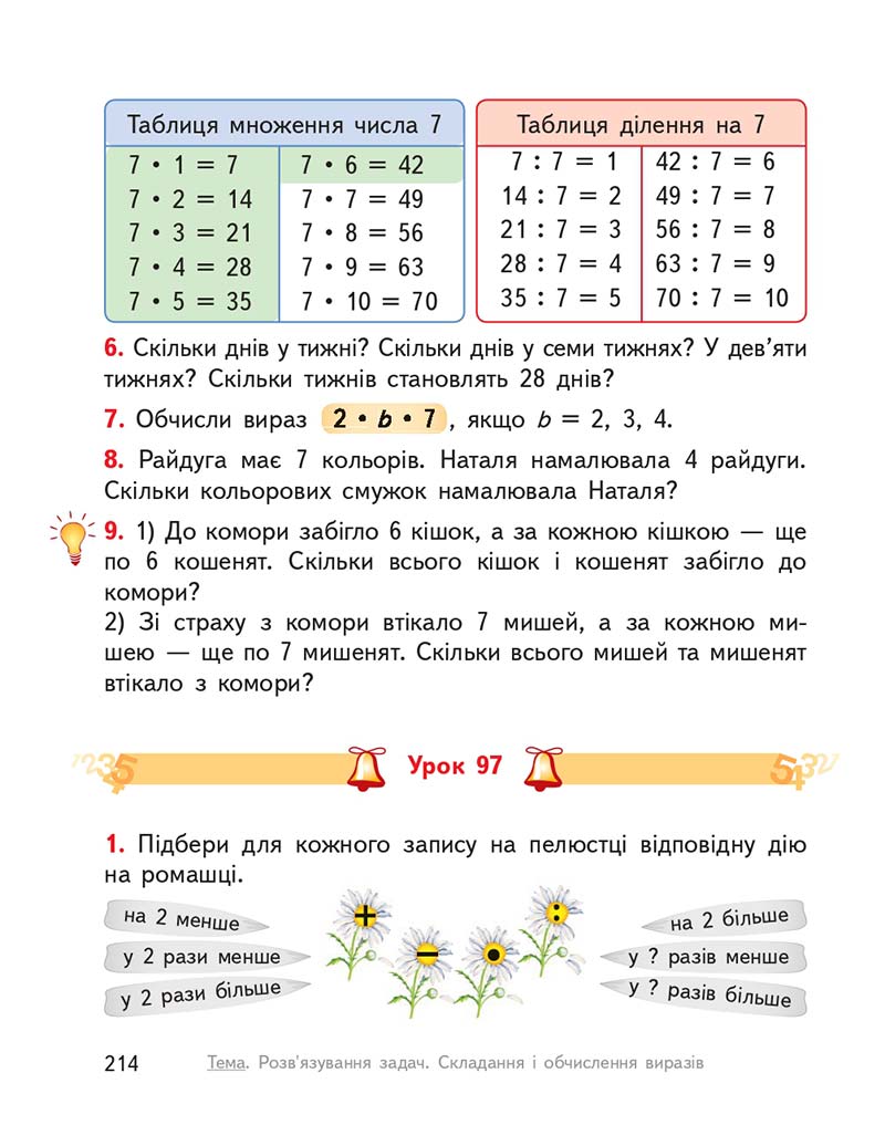 Сторінка 214 - Підручник Математика 2 клас О. М. Гісь, І. В. Філяк 2019