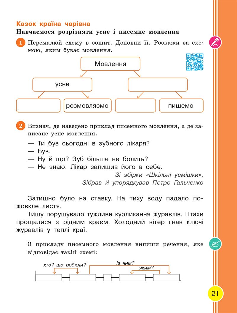 Сторінка 21 - Українська мова та читання 2 клас Тимченко 2019 - 1 частина