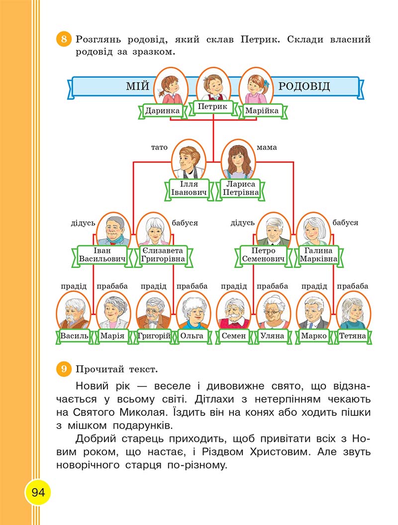 Сторінка 94 - Українська мова та читання 2 клас Тимченко 2019 - 1 частина