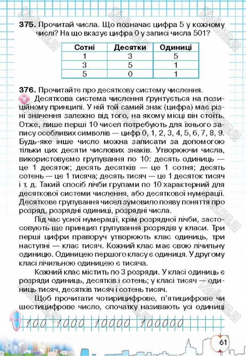 Сторінка 61 - Підручник Математика 4 клас Л.В. Оляницька 2015