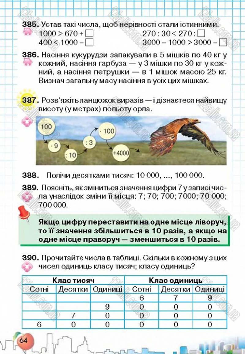 Сторінка 64 - Підручник Математика 4 клас Л.В. Оляницька 2015