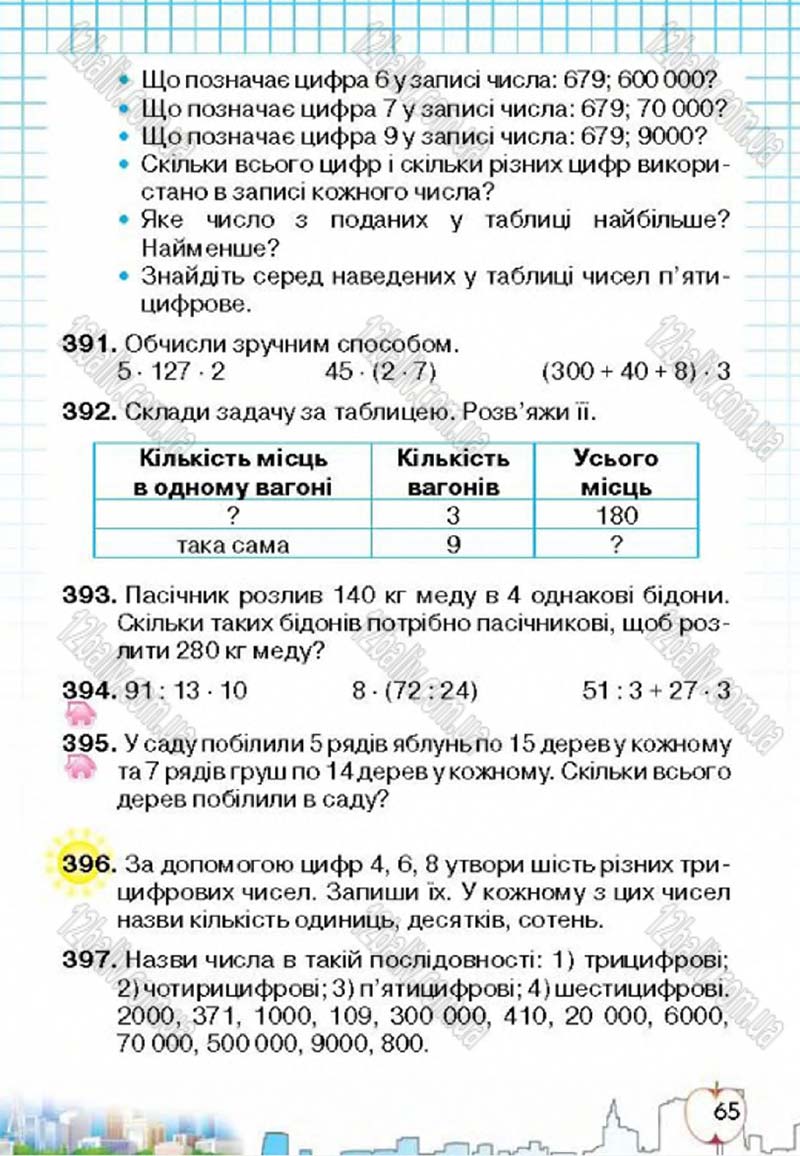 Сторінка 65 - Підручник Математика 4 клас Л.В. Оляницька 2015