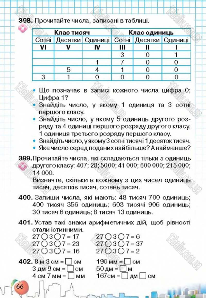 Сторінка 66 - Підручник Математика 4 клас Л.В. Оляницька 2015