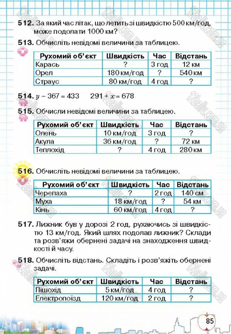 Сторінка 85 - Підручник Математика 4 клас Л.В. Оляницька 2015